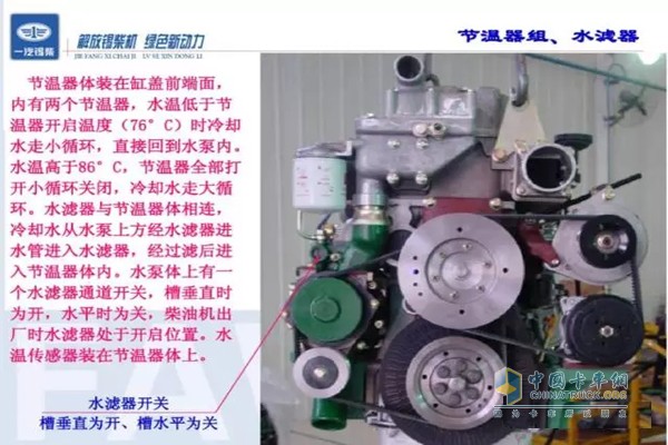 節(jié)溫器、水濾器