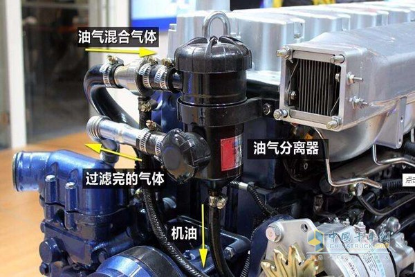 卡車油耗的影響因素