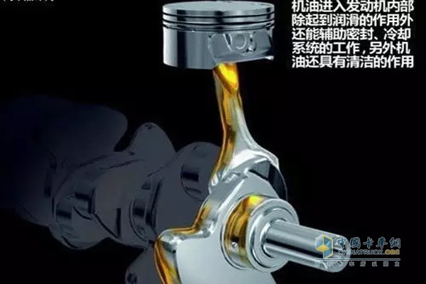 潤滑油具有清潔效果
