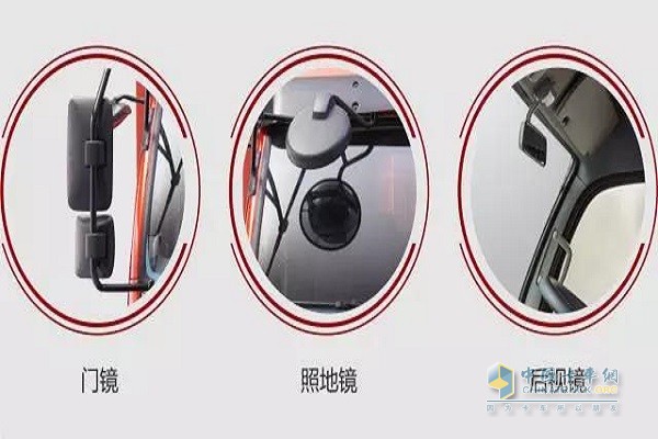 豪沃輕卡門鏡、地面鏡、后視鏡