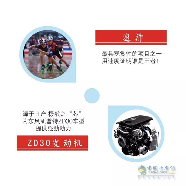 東風(fēng)凱普特ZD30車型配備ZD30發(fā)動機(jī)，不怕拼速度