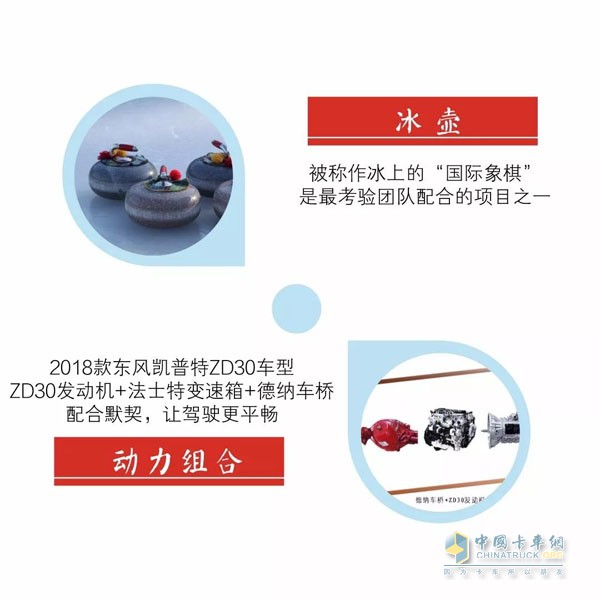 東風(fēng)凱普特ZD30車型配備ZD30發(fā)動機(jī)+法士特變速箱+德納車橋黃金動力組合