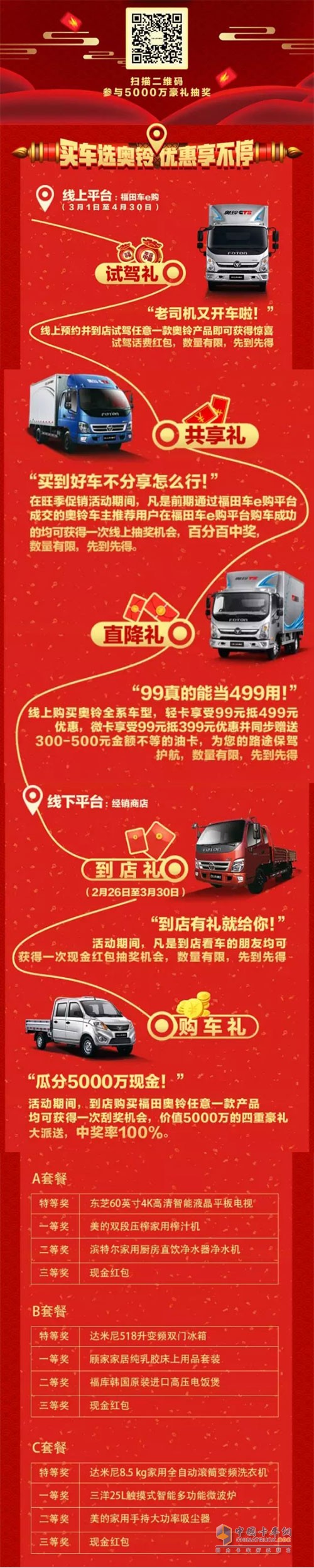 奧鈴有5000萬豪禮，就問你要不要！