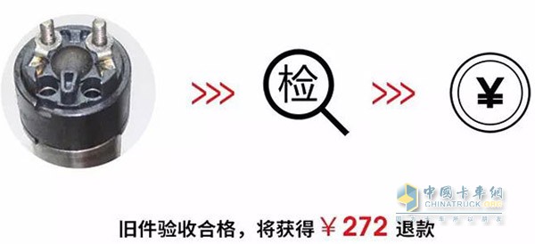 康明斯原件回收返款，驗收合格，將獲得272元退款