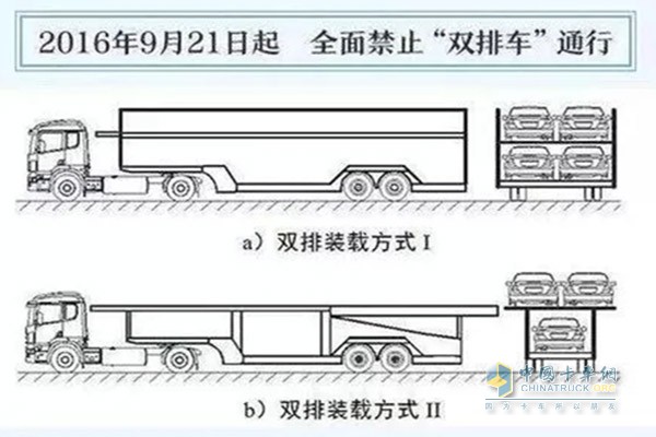 從2016年9月21日起，全面禁止“雙排車”通行