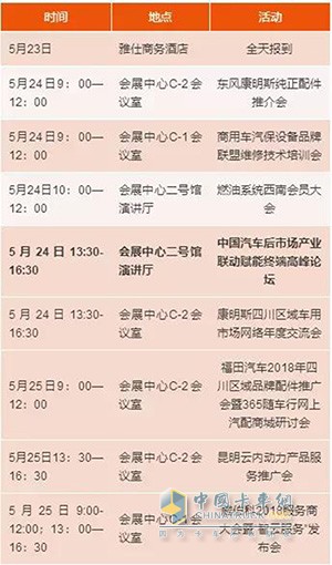 成都國際汽車零配件及售后服務(wù)展覽會(huì)活動(dòng)流程