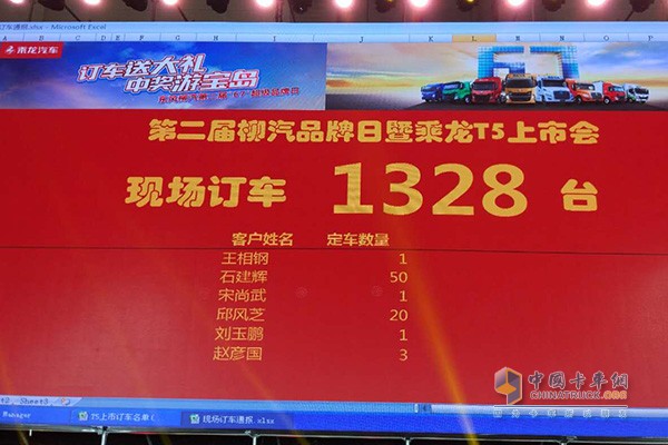 乘龍T5品牌日現(xiàn)場收獲1328臺(tái)大單