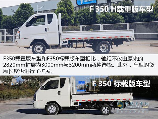 時(shí)駿F350