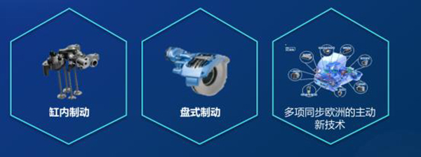主動(dòng)安全配置