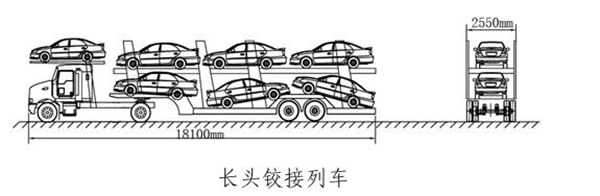 長(zhǎng)頭鉸鏈車示意圖