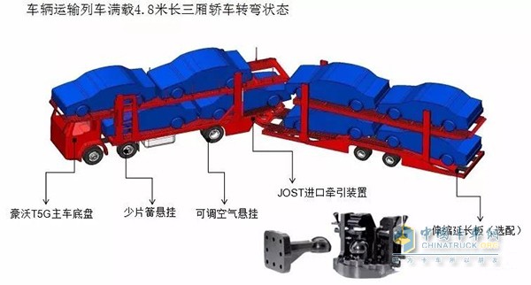 采用JOST進(jìn)口牽引裝置，安全可靠