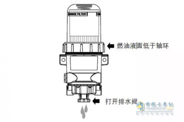 油水分離器底部排水