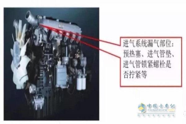 進(jìn)氣系統(tǒng)漏氣部分