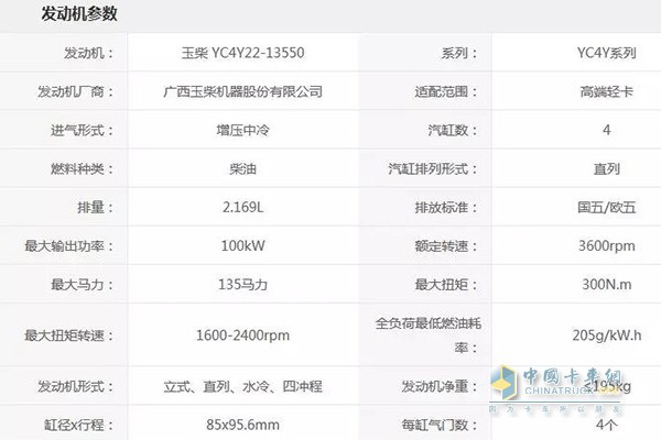 五菱房車的玉柴發(fā)動(dòng)機(jī)參數(shù)表