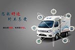 想成為“西虹市”首富？不妨試試福田祥菱