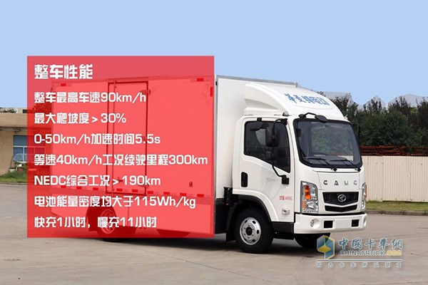 整車(chē)性能