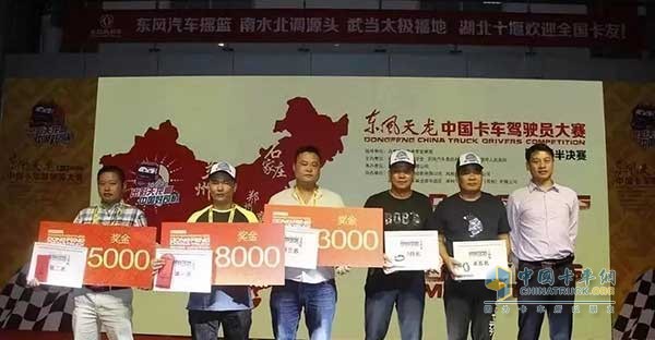 工程組冠軍、亞、季軍