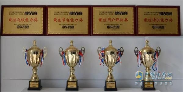 徐工E300摘得最佳爬坡獎、最佳涉水獎、最佳節(jié)電獎與用戶評價獎四項重量級大獎