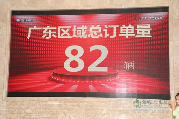 廣東區(qū)域場(chǎng)內(nèi)外合計(jì)訂車82臺(tái)
