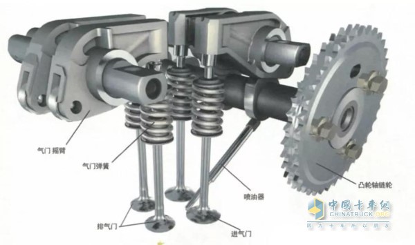 發(fā)動機工作時噴油器噴霧質量差