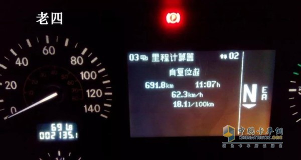 不正確濫用緩速器，會讓你不斷提速導(dǎo)致最終的費油