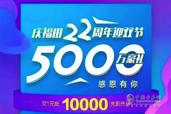 慶福田22周年 5000萬豪禮回饋 