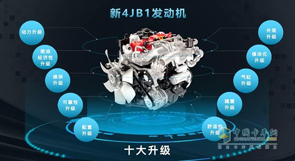 新4JB1發(fā)動(dòng)機(jī)十大升級