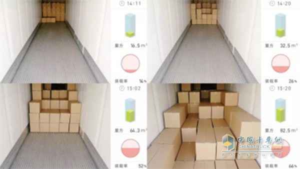 全程可控追蹤貨艙安全無憂