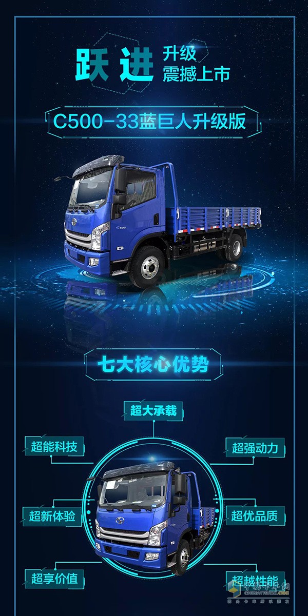 上汽躍進C500-33藍巨人升級版