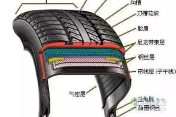 卡車(chē)輪胎內(nèi)部
