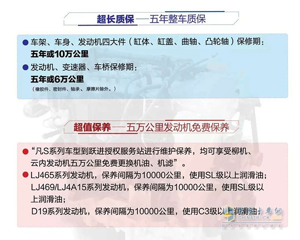 為客戶提供全生命周期的解決方案，上汽推出“雙五”服務(wù)。