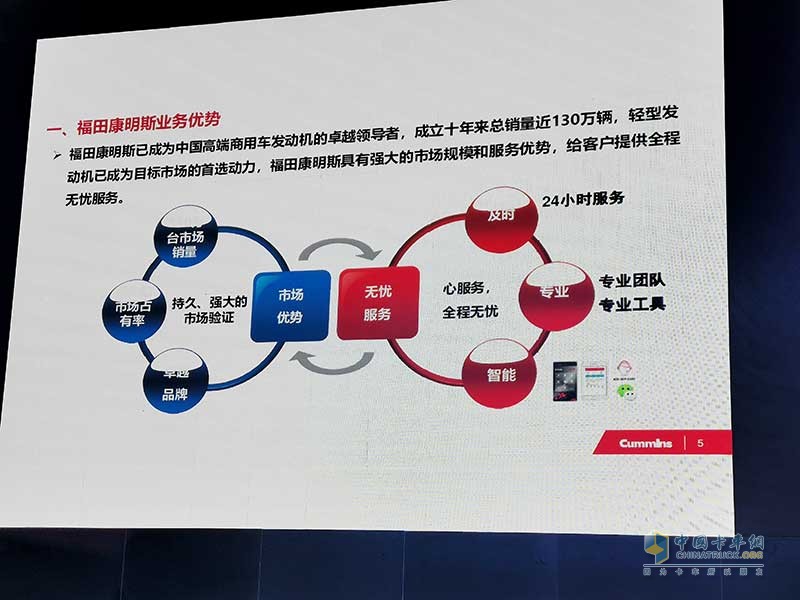 福田汽車召開新聞發(fā)布會 歐曼、歐馬可、奧鈴新產(chǎn)品陸續(xù)發(fā)布