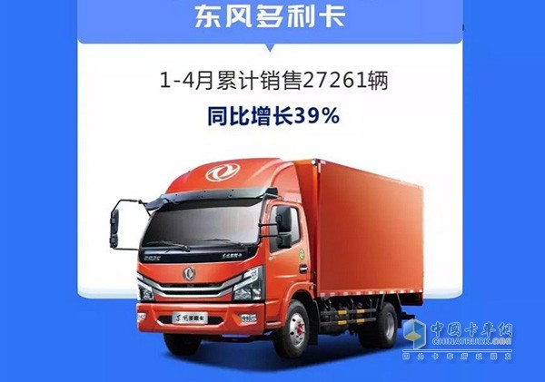 東風(fēng)多利卡1-4月累計(jì)銷(xiāo)售27261輛