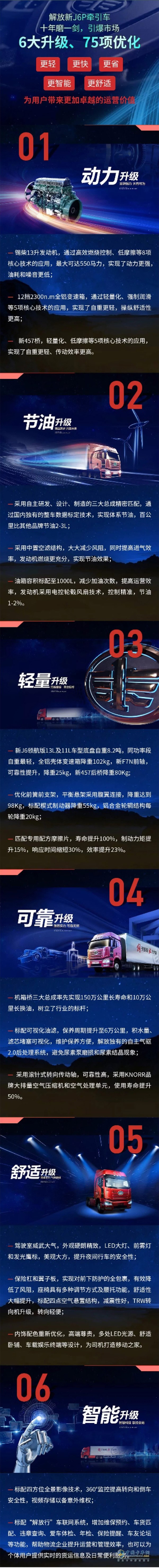 J6P牽引車(chē)的6大升級(jí)帶來(lái)75項(xiàng)優(yōu)化