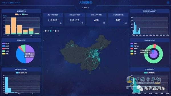 陜汽商用車(chē)推出的“悅途”關(guān)懷服務(wù)