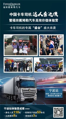 中國卡車司機(jī)達(dá)人秀巡演暨福田戴姆勒汽車高效價值體驗(yàn)營