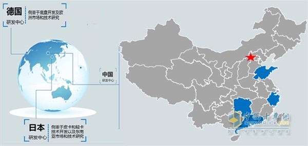 福田拓陸者以北京為中心，建立了覆蓋德國(guó)和日本的三大研發(fā)中心和技術(shù)中心，