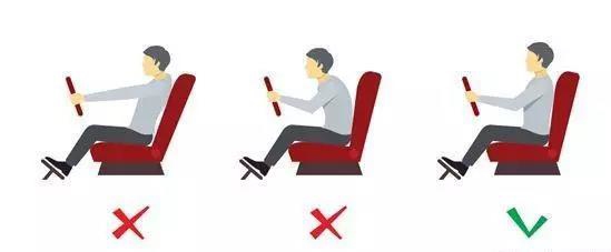 坐姿錯誤正確對比圖
