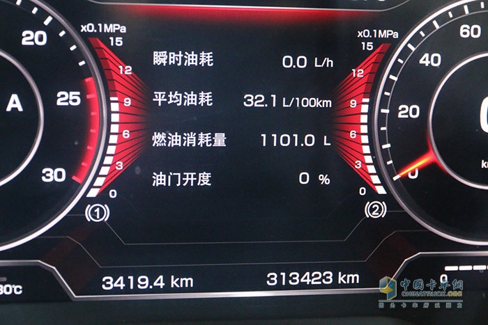 解放動(dòng)力的節(jié)油性能優(yōu)勢(shì)可見一斑