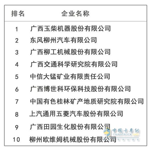 玉柴 發(fā)動機