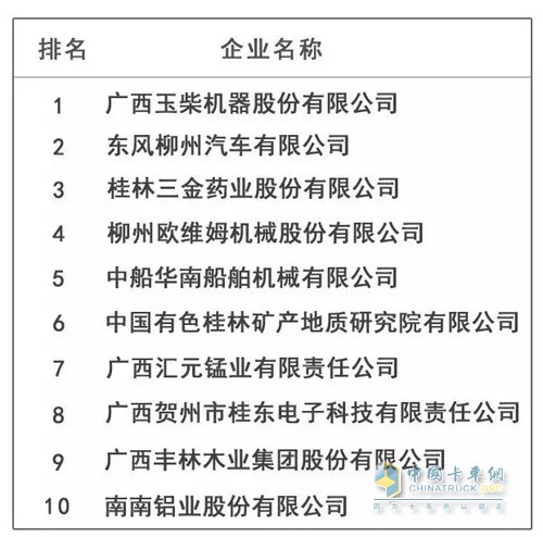 玉柴 發(fā)動機