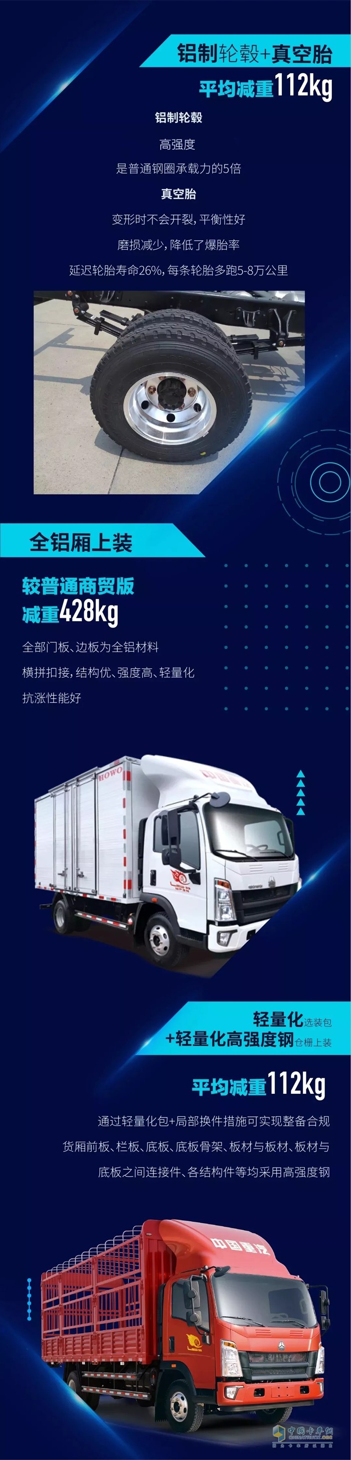 中國重汽 HOWO悍將全能王 濰柴WP3N發(fā)動機