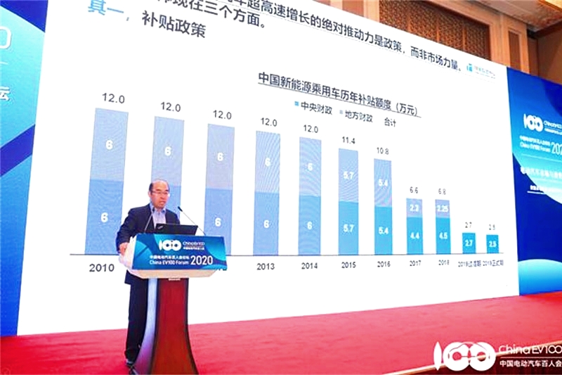 把握形勢 引領(lǐng)創(chuàng)新，2020百人會論壇來了！