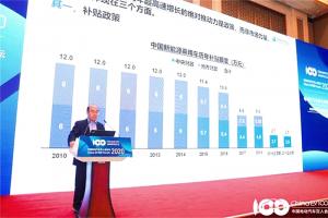 把握形勢 引領(lǐng)創(chuàng)新，2020百人會論壇來了！