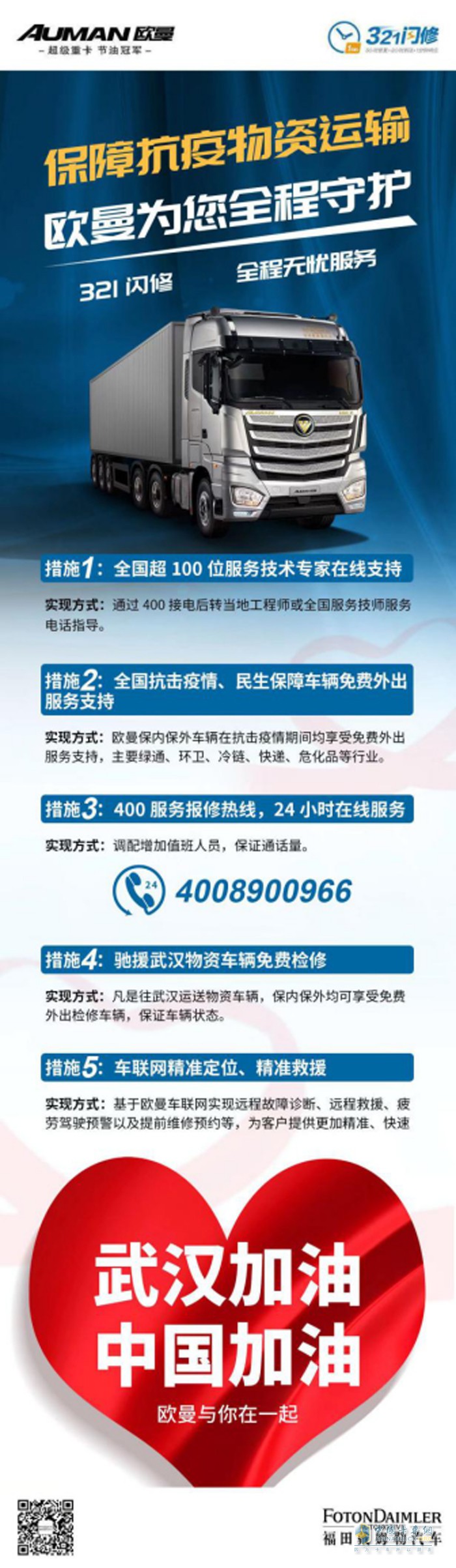 主動(dòng)出擊檢修 保障馳援武漢物資用車(chē)高效運(yùn)營(yíng)