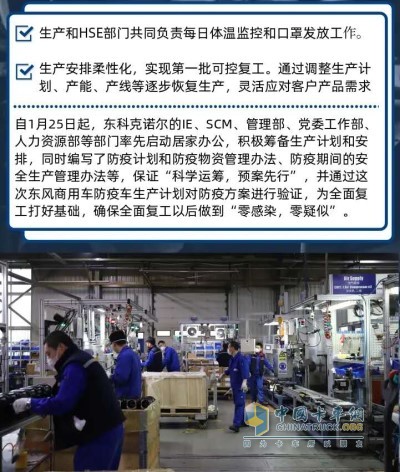 生產運營部門主動擔當，協同接力