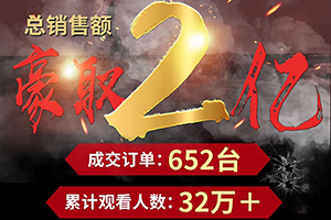豪取2億 成交652臺(tái) 三一重卡朱宏版500正式發(fā)布！