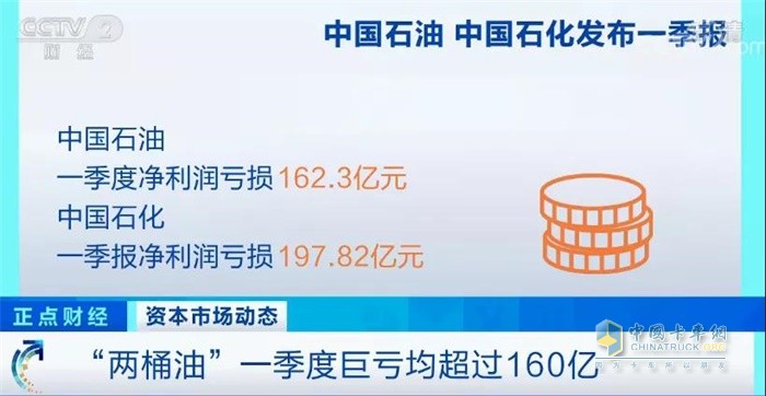 中石油、中石化發(fā)布一季報