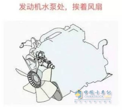 發(fā)動(dòng)機(jī)水泵處 ，挨著風(fēng)扇