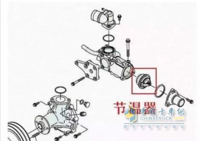 節(jié)溫器